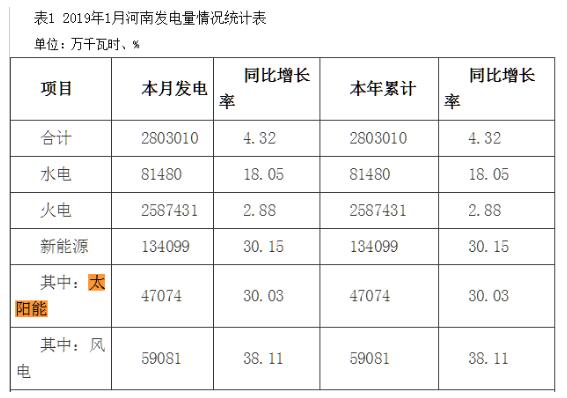 QQ截图20190225085527