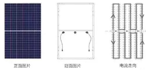 半片组件技术、工艺、特点及发展趋势