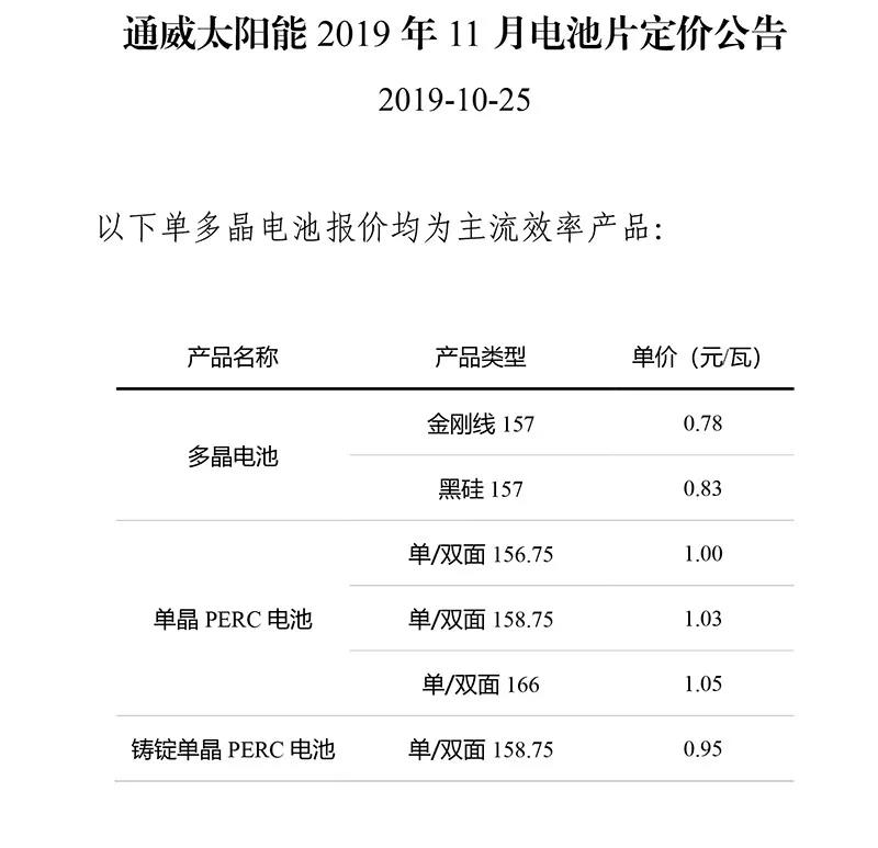 微信图片_20191031152709