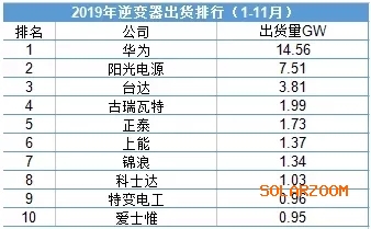 四川有多少人口2019具体数(3)