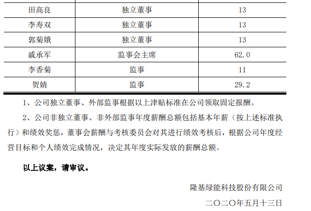 2020广西人口条例_广西的面积和人口(2)