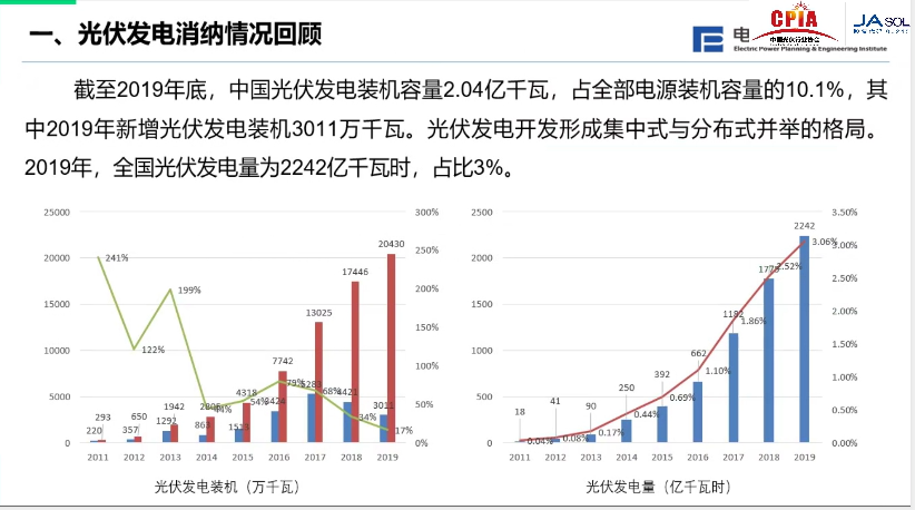 山西和内蒙的gdp比较_华北5省GDP对比,北京逼近河北,山西快要超过内蒙古和天津(3)