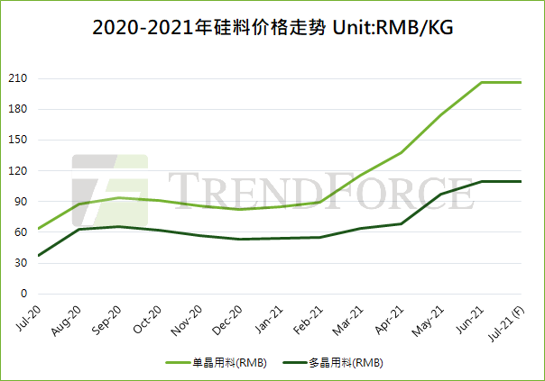 微信图片_20210709120622