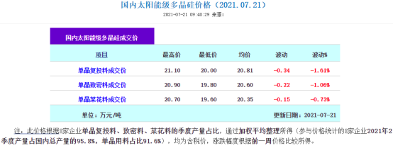 微信图片_20210721105442