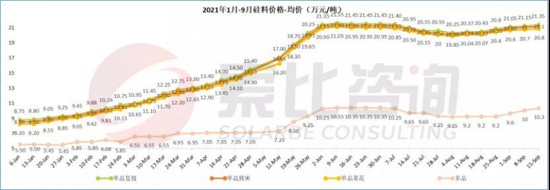 微信图片_20210928141415