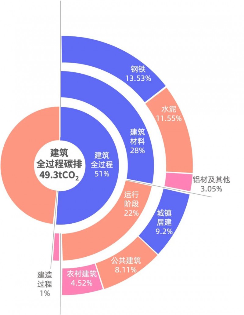 微信图片_20211022095302