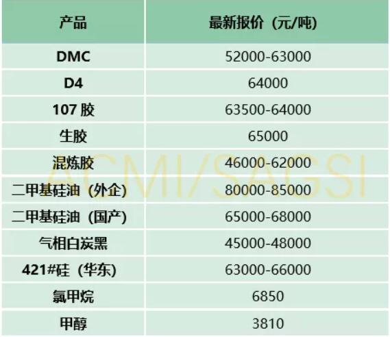 QQ截图20211025075140