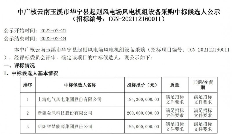 7个风电项目开标，电气风电、金风科技、中车株洲、运达股份等预中标