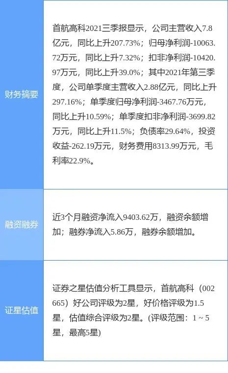 1.17亿元！首航高科光伏制氢综合储能示范项目获得备案