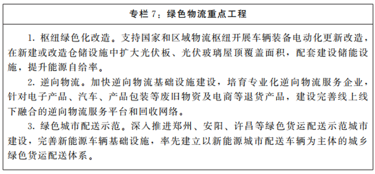 河南：大力支持建设屋顶光伏，构建“分布式光伏+储能+微电网”的物流自给能源系统。