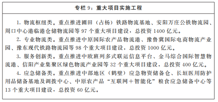 河南：大力支持建设屋顶光伏，构建“分布式光伏+储能+微电网”的物流自给能源系统。