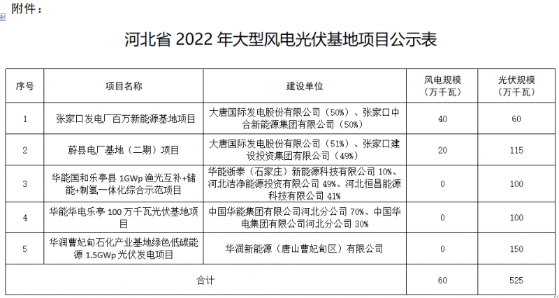 微信图片_20220627094929