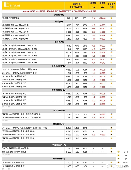 企业微信截图_20221222085028.png