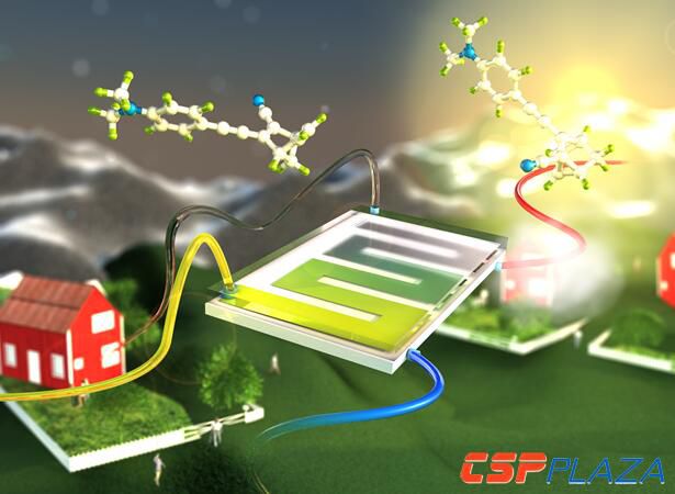 瑞典创新太阳能储能技术 运用含碳化学液体实现高效储能