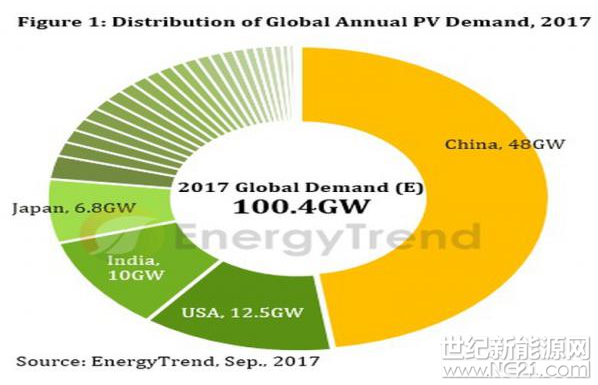 QQ截图20170918090041