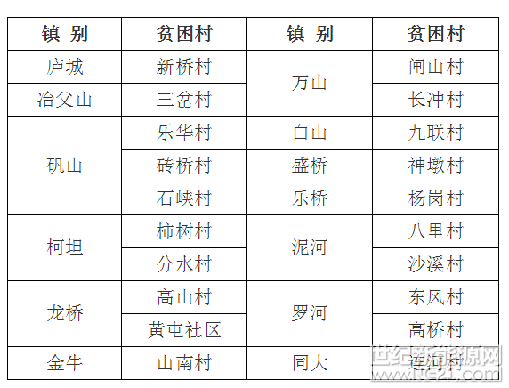 QQ截图20170614113616