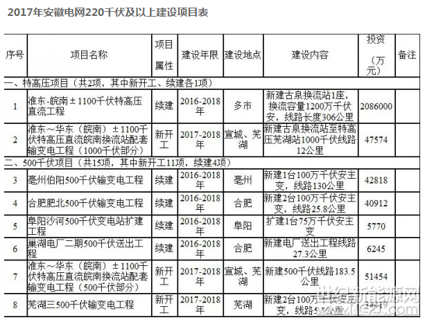 QQ截图20170613101334