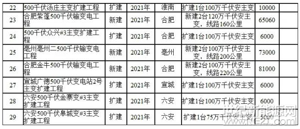 QQ截图20170613101528