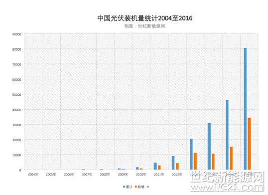 QQ截图20170612092755