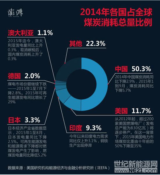 QQ截图20170206180909