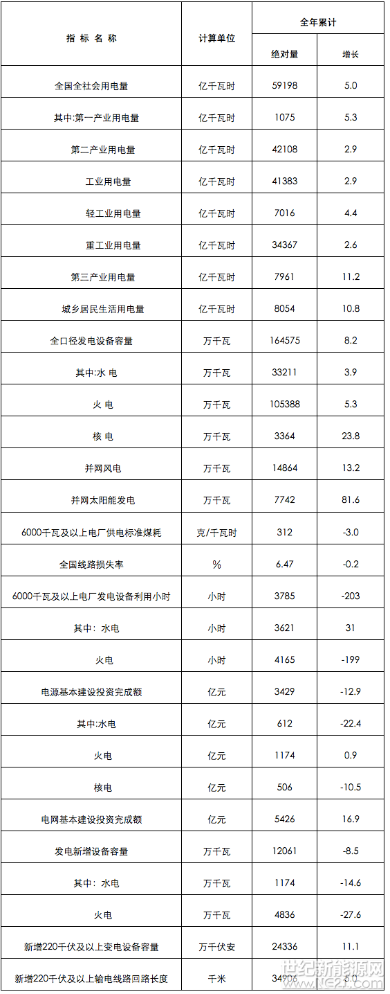 未标题-1