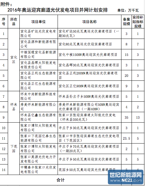 QQ20161013-2