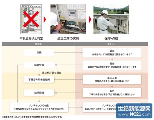 QQ截图20160714100315