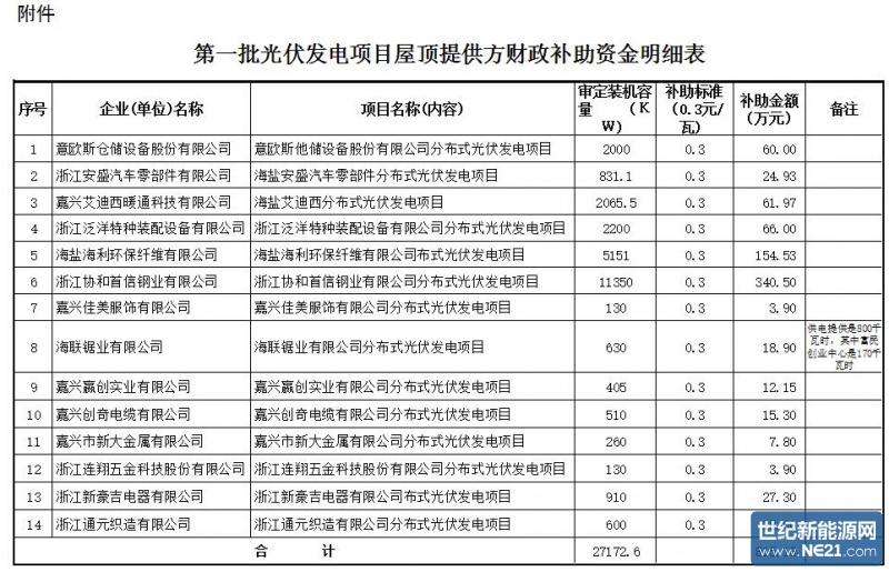 QQ截图20160509101951