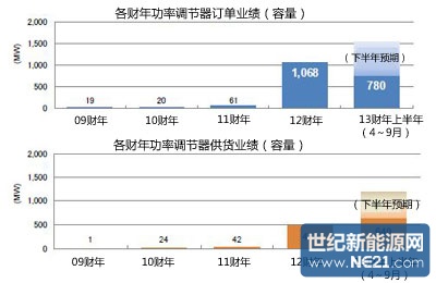 131120gw1.jpg (400×260)