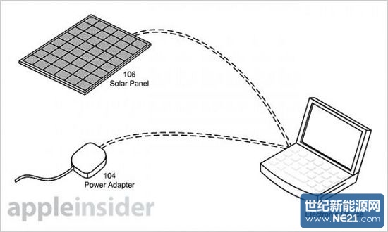 苹果新专利：iPhone、MacBook内置太阳能转换器