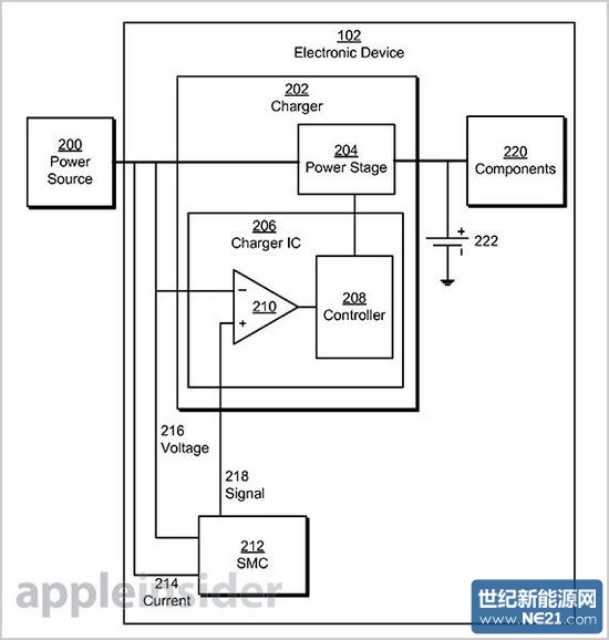 苹果新专利：iPhone、MacBook内置太阳能转换器