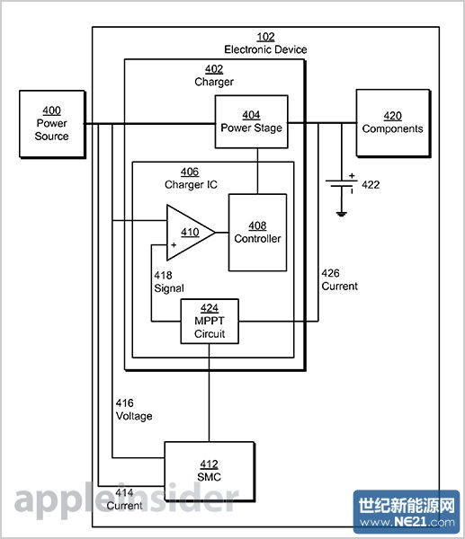 苹果新专利：iPhone、MacBook内置太阳能转换器