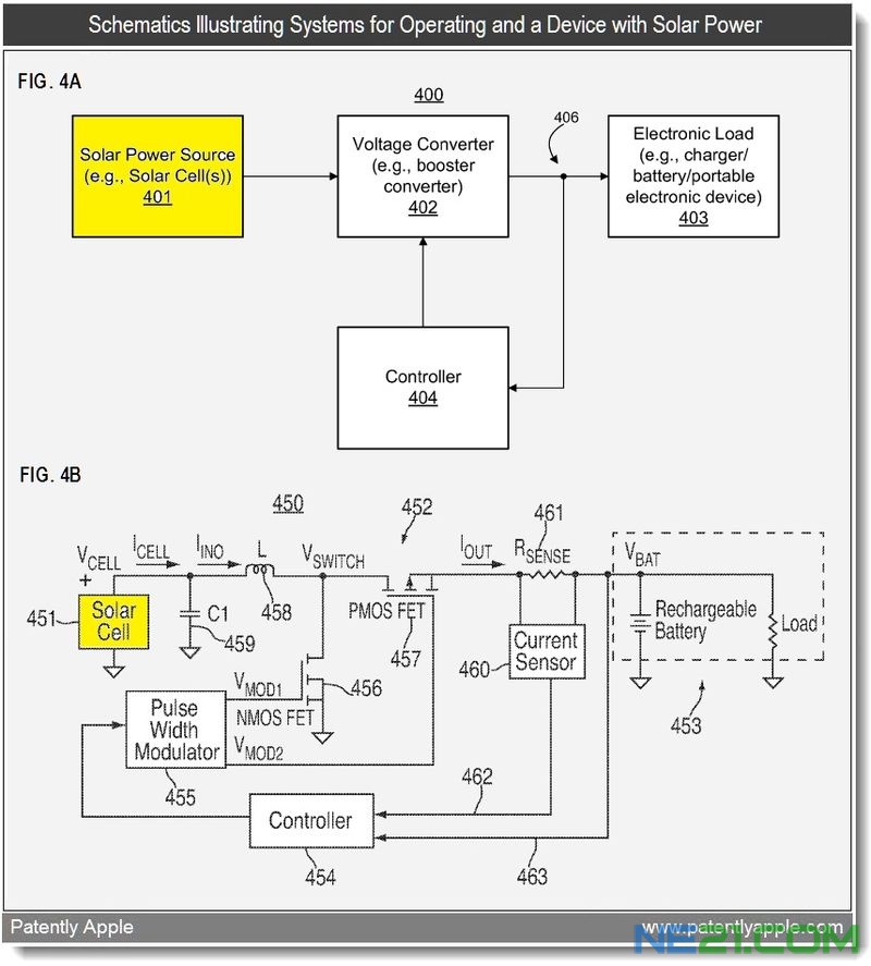 苹果太阳能专利示意图