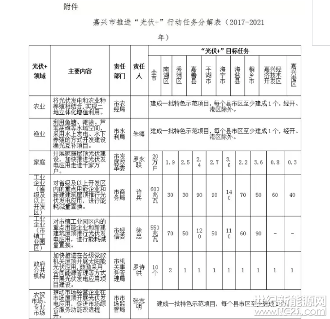 QQ截图20170622151142