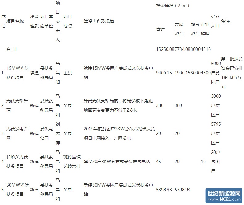 QQ截图20160909112138