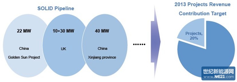 https://www.solarbe.com/file/upload/imgc/2018011309214819773.jpg