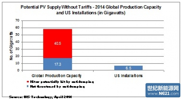 ihs_us_demand_620_340_s.jpg (620×340)