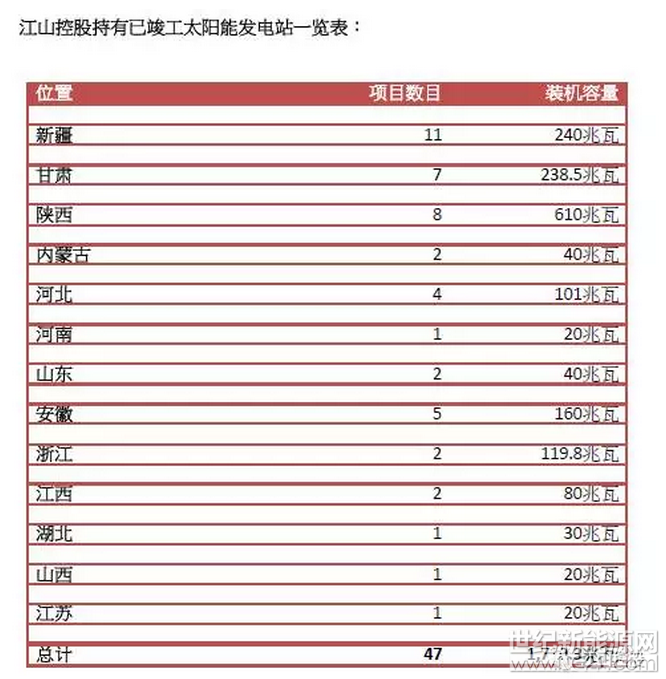 QQ截图20171115094457