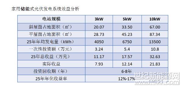 QQ截图20171010110639