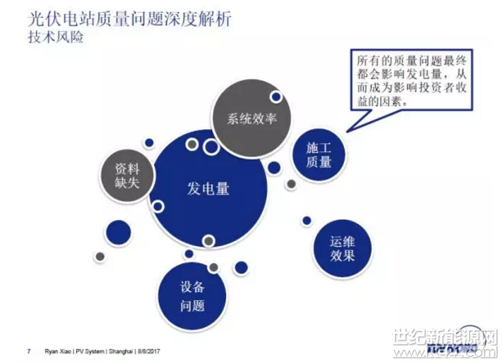 QQ截图20170814093850