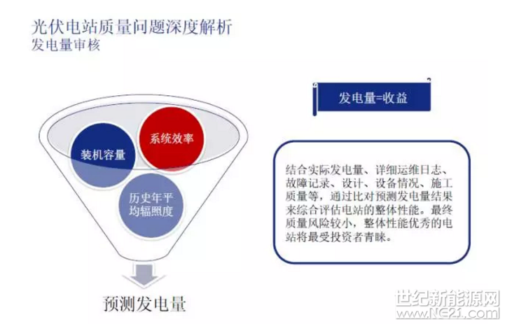 QQ截图20170814093921