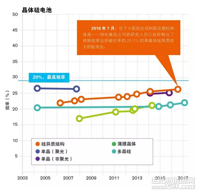 QQ截图20170629155151