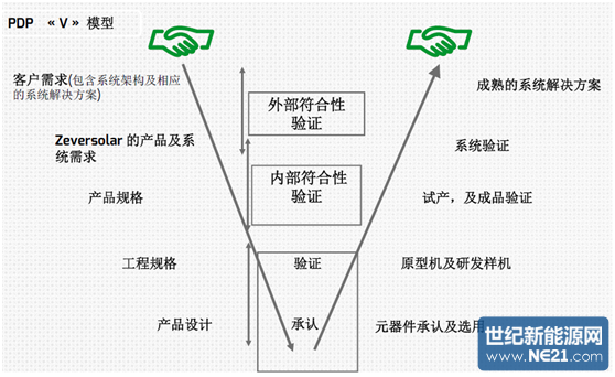 QQ图片20160901165738