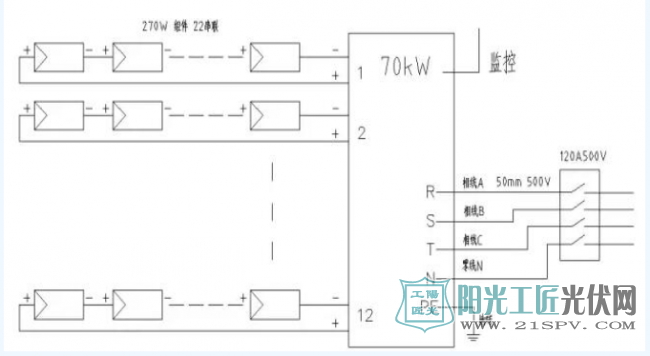 【实用】村级光伏扶贫电站典型设计方案