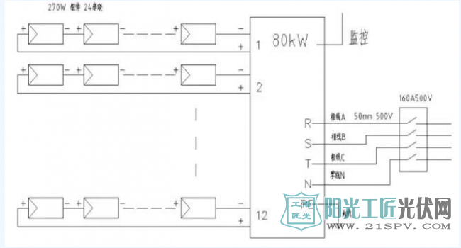 【实用】村级光伏扶贫电站典型设计方案