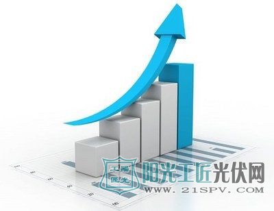 光伏企业上半年财报新鲜出炉 这几家惨不忍睹