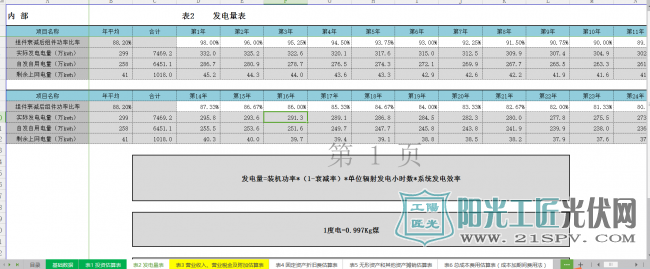 【光伏电站图纸】浙江某公司3.29MW光伏项目dwg