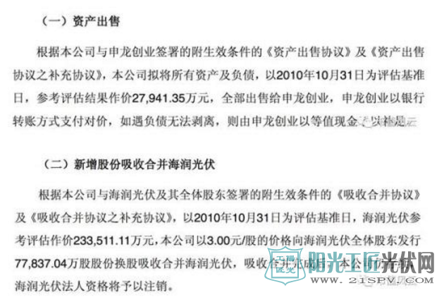 市值高达67亿的1元“壳股”海润光伏 谁是接盘侠?