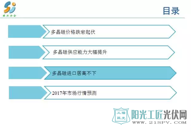 2016年多晶硅市场回顾及2017年市场预测