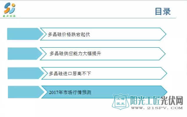 2016年多晶硅市场回顾及2017年市场预测